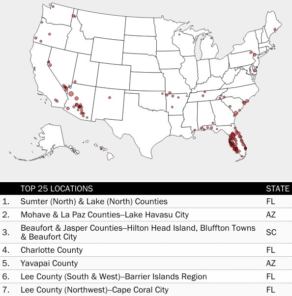 Top 25 Places to Retire in the US