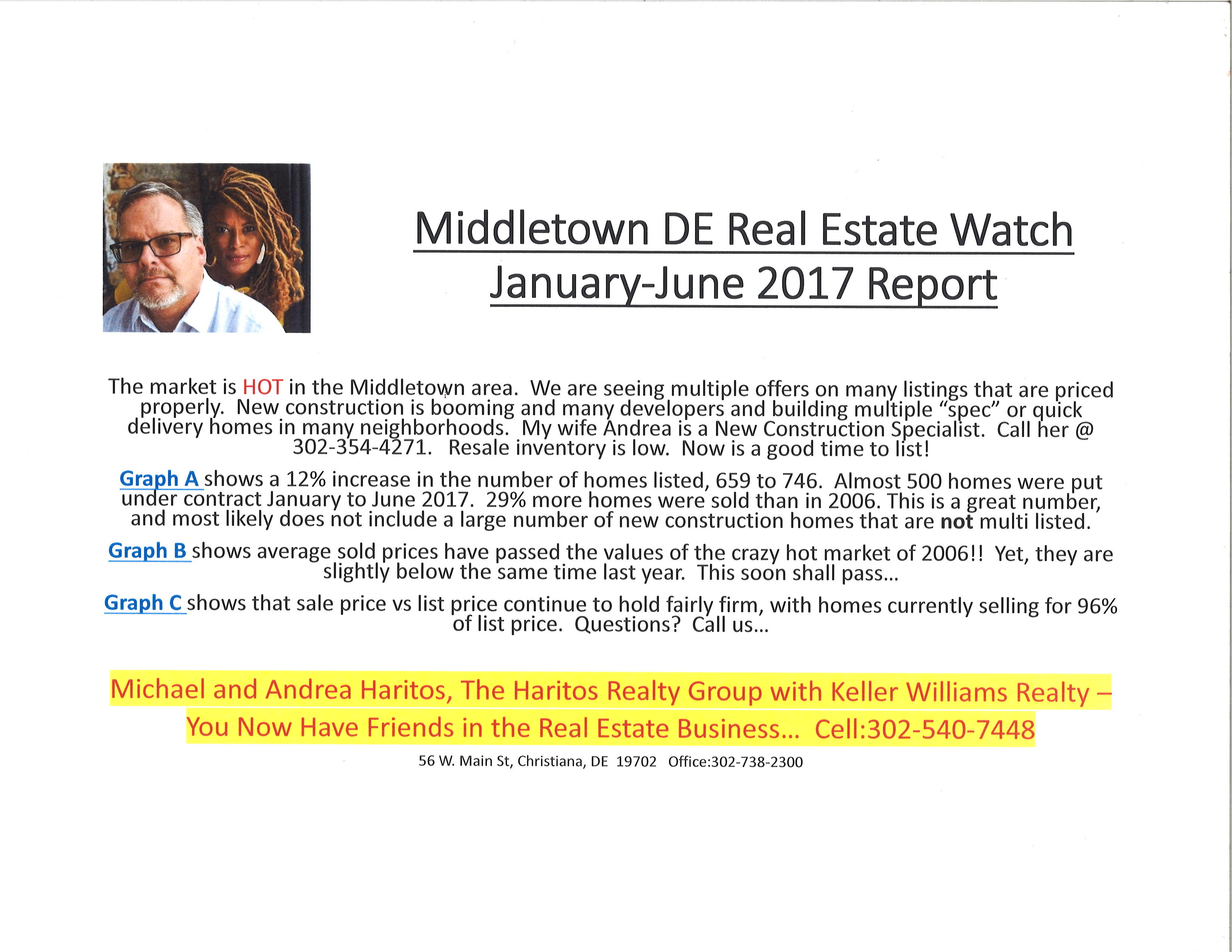 Middletown, DE Real Estate Watch January-June 2017