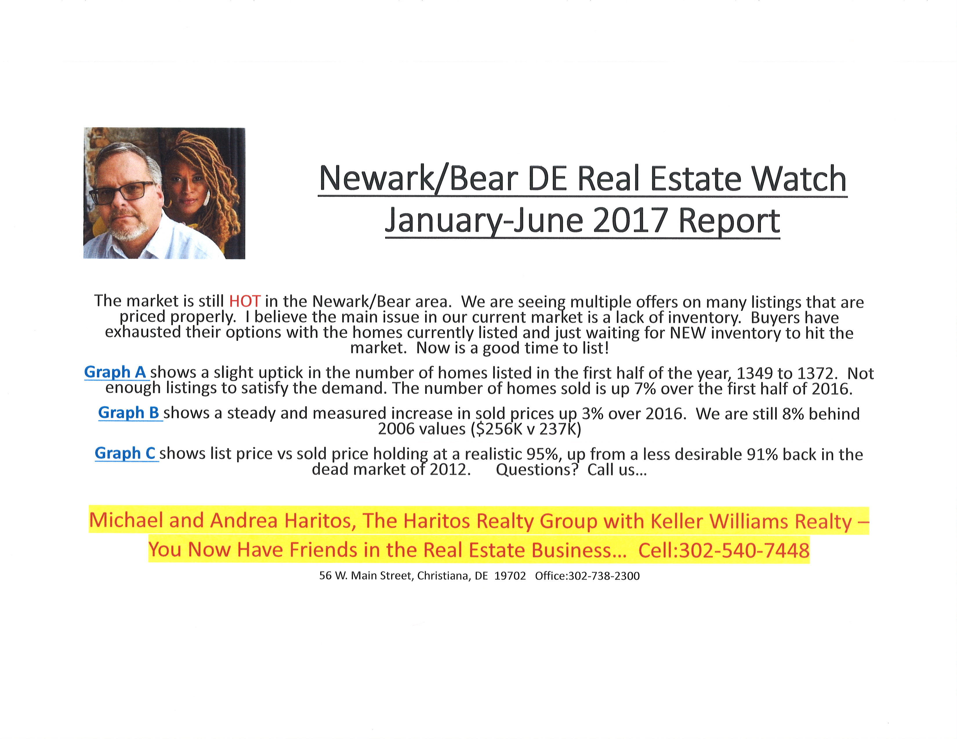 Newark/Bear DE Real Estate Watch January - June 2017