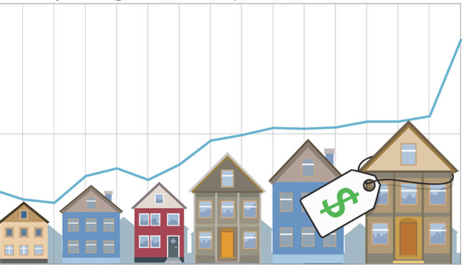 Today’s Homebuyers Want Lower Prices. Sellers Disagree.