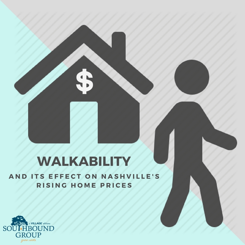 Walkability and Its Effect on Nashville's Rising Home Prices