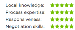 We Couldn’t Recommend Amanda Enough