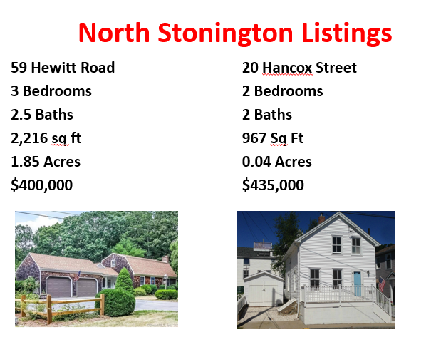 North Stonington Listings from North Stonington Realtor Bridget Morrissey