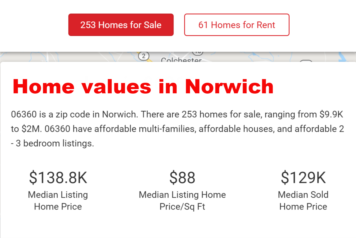 Norwich Real Estate Market Report from Norwich Realtor Bridget Morrissey