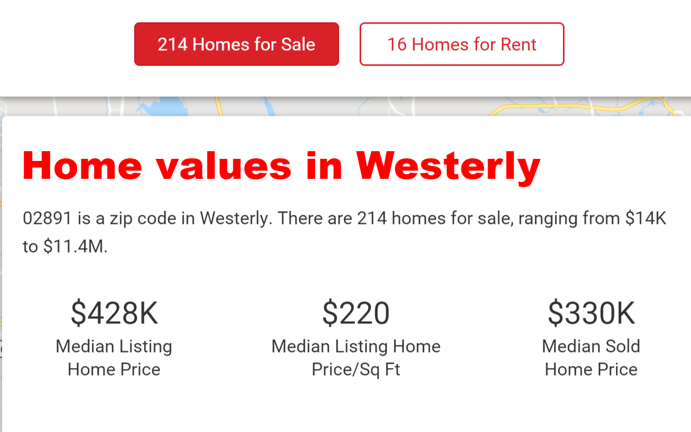Westerly Real Estate Market Report by Westerly Realtor Bridget Morrissey
