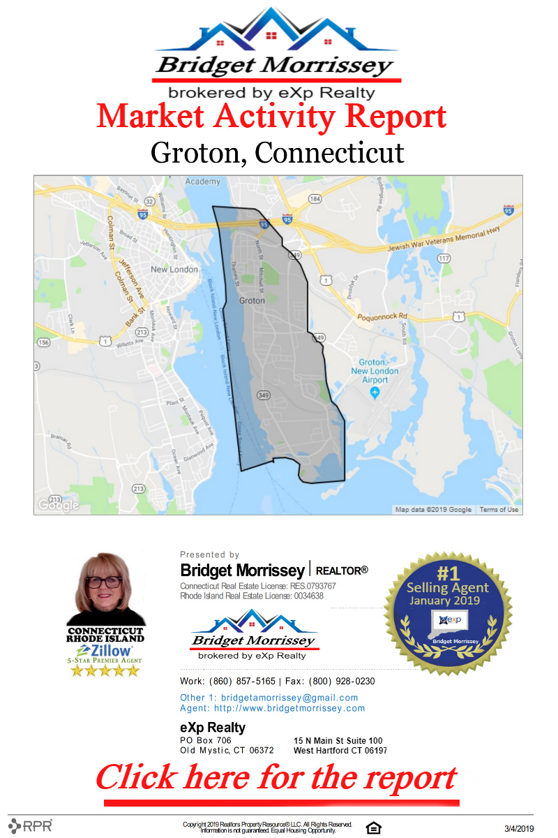 Groton Real Estate Prices by Groton Realtor Bridget Morrissey