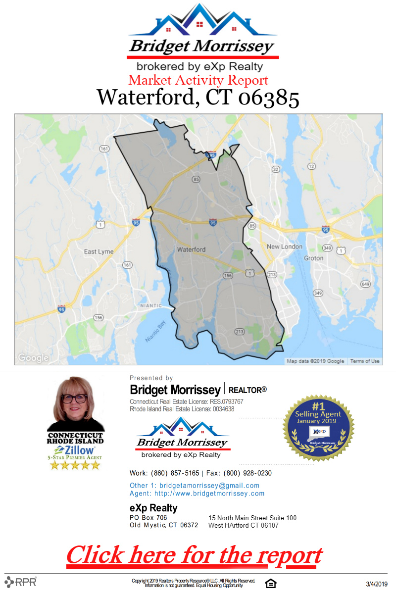 The Waterford Real Estate Market Report is brought to you by Waterford Realtor Bridget Morrissey