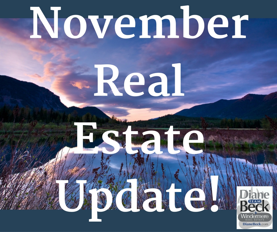 November Real Estate Update!