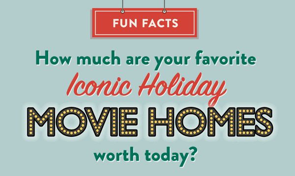 Fun Facts! How Much Are Iconic Movie Homes Worth Today?