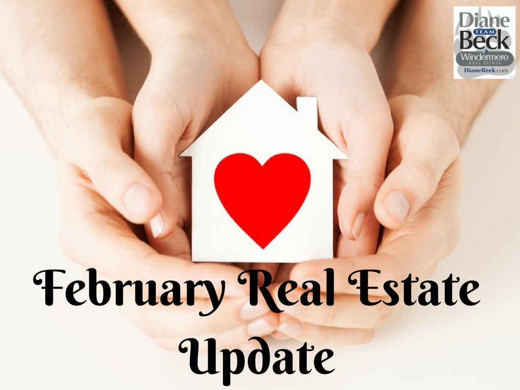 February Real Estate Update!