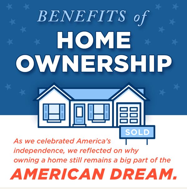 Benefits of Home Ownership