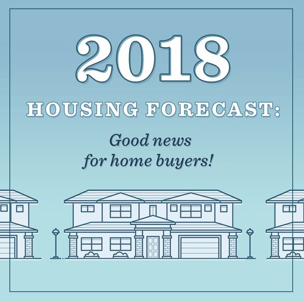 2018 Housing Forecast