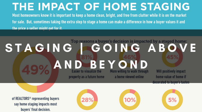STAGING | GOING ABOVE AND BEYOND