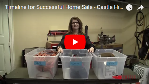Timeline for a Successful Home Sale!