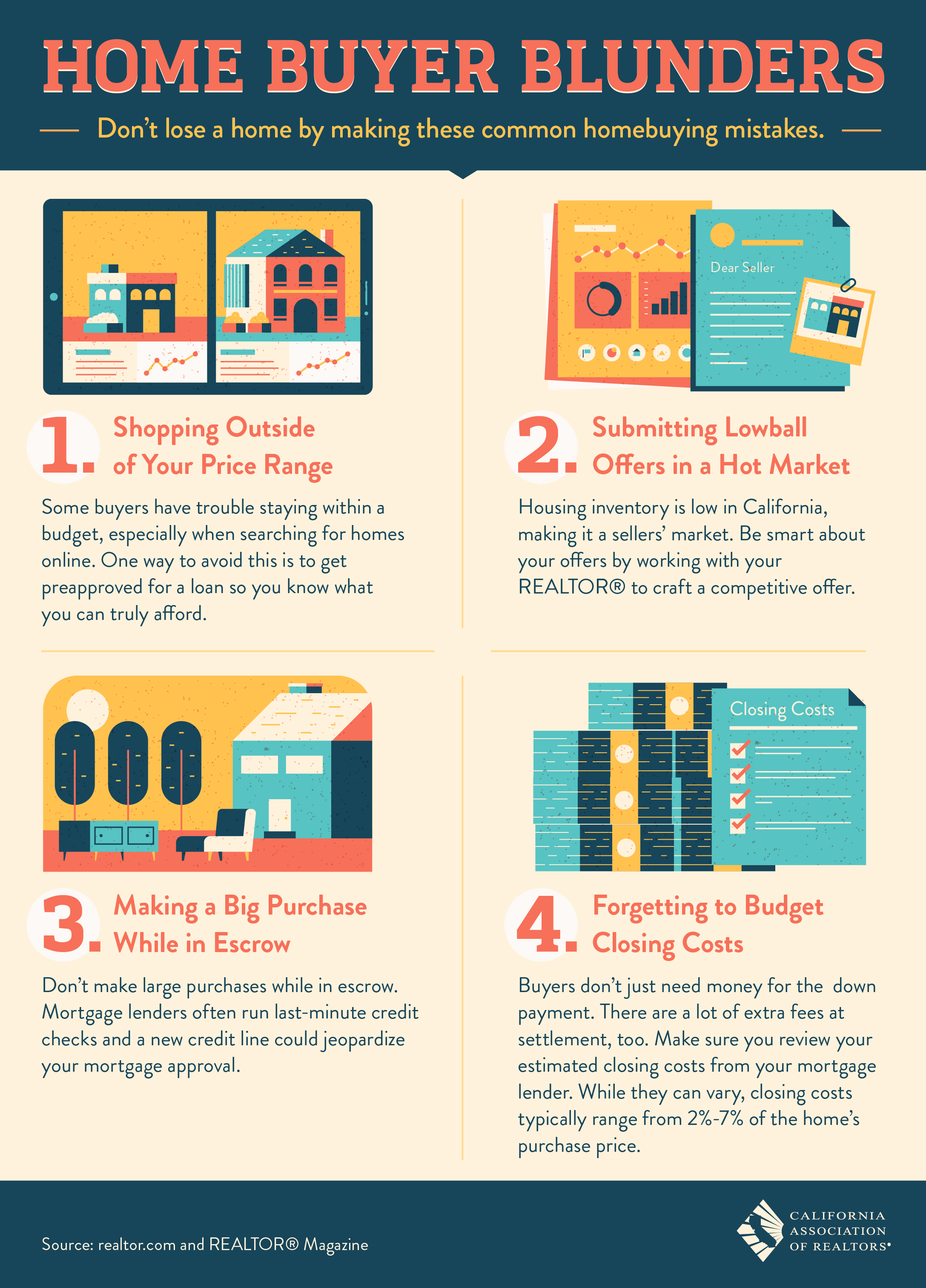 Four Great Tips Before Buying A Home | Bruce Clark Orange County Homes For Sale And Lease