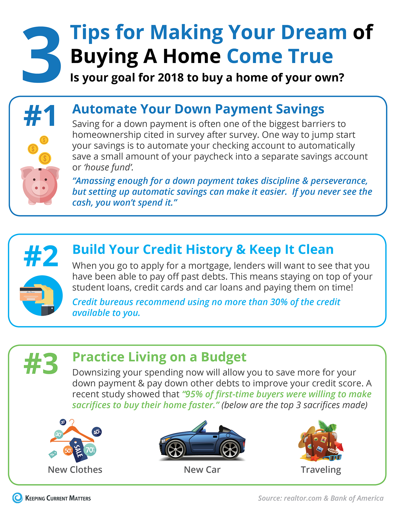 Three TIps for Making Your Dream of Buying A Home Come True