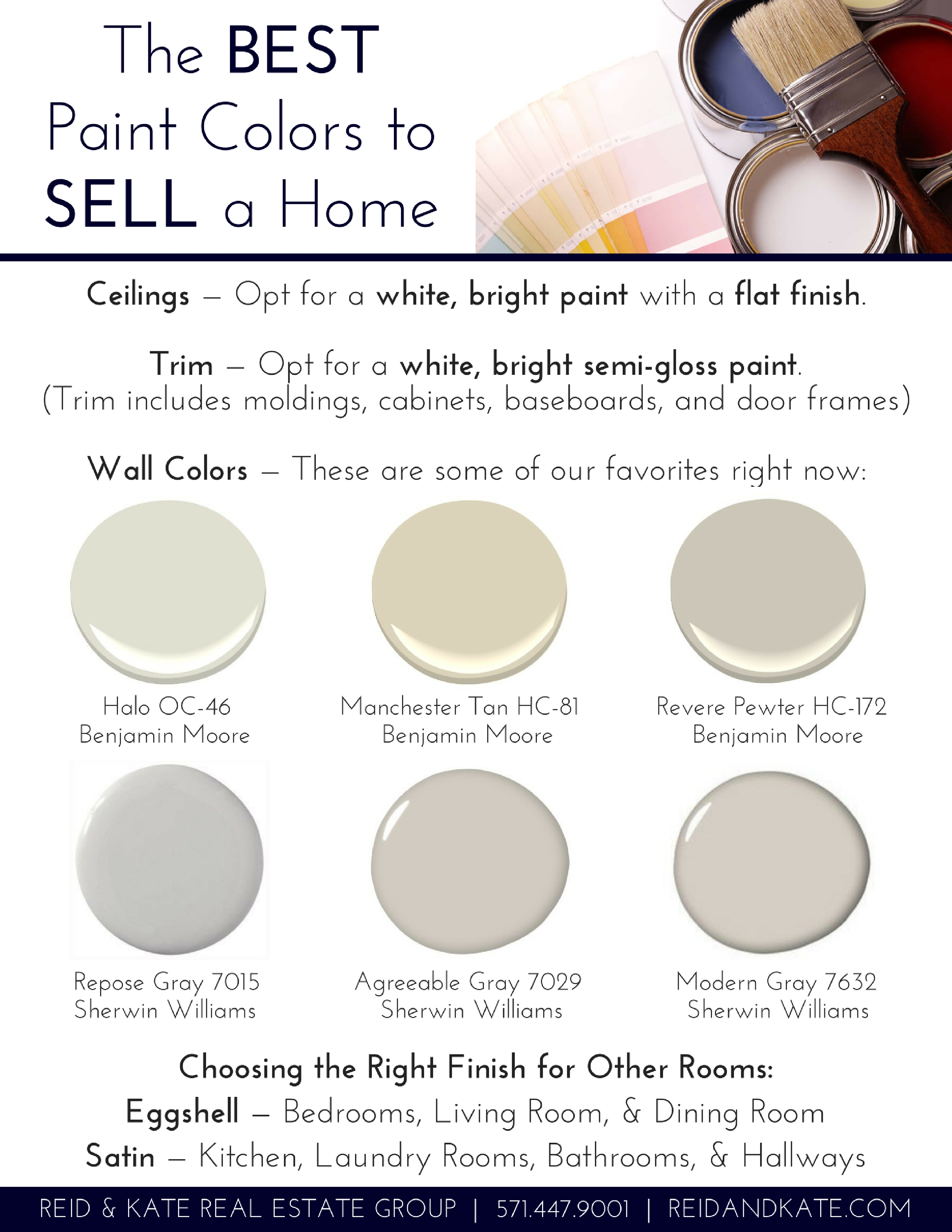 The Best Paint Colors To Sell A Home Reid Voss Real Estate