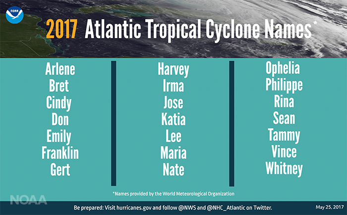 Hurricane Season 2017