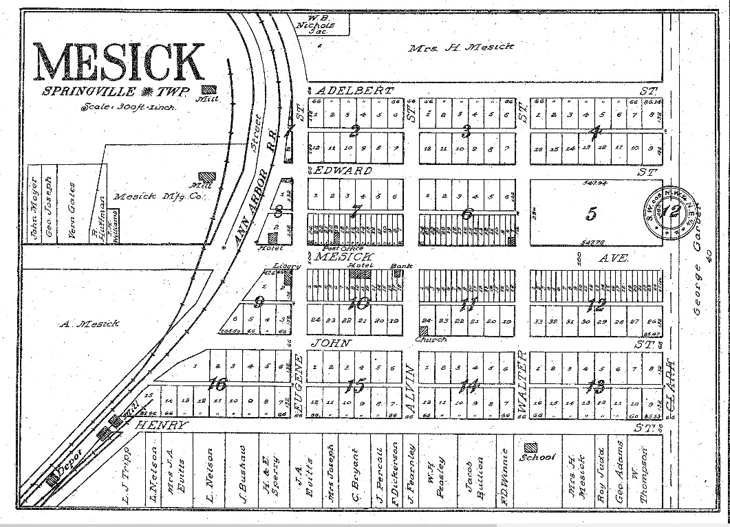Subdivision Plats – What Do They Tell Us?
