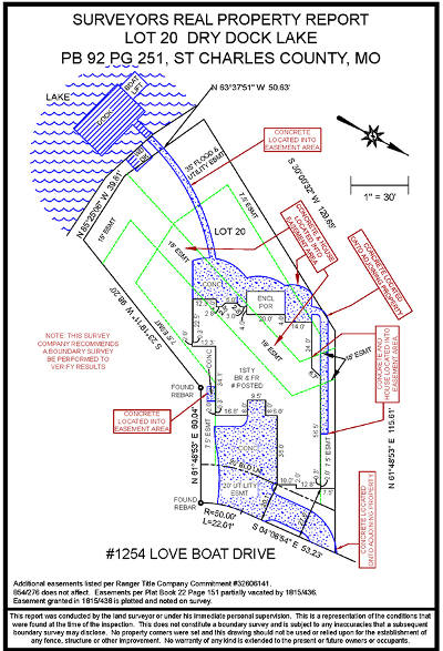 How Much Does A Surveyors Real Property Report Cost?