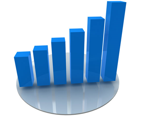 Market Report