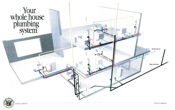 House Plumbing Could Fall Victim in This Year’s Early Chill