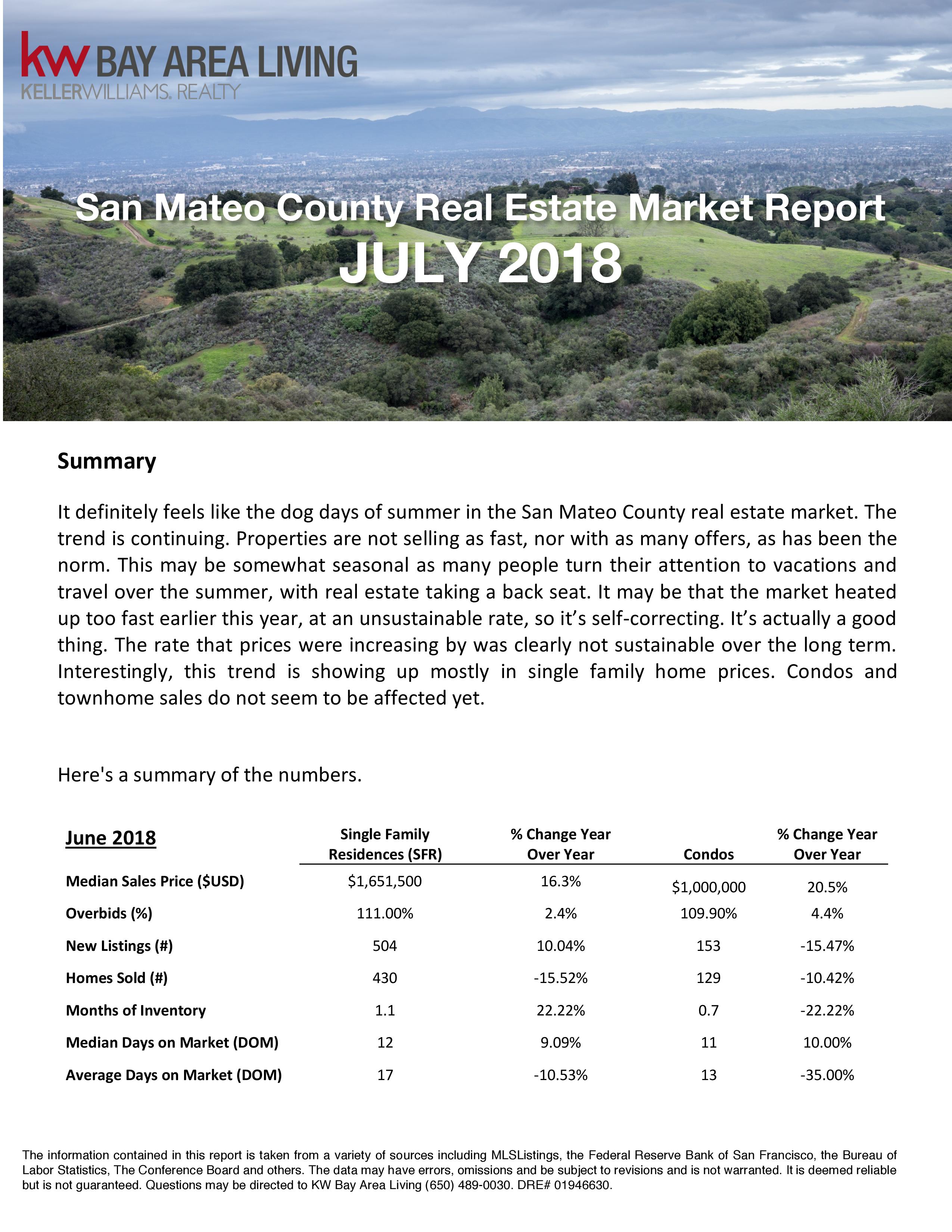 July 2018 Market Report