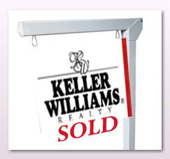 Charleston's Weekly Real Estate Activity Report & Analysis