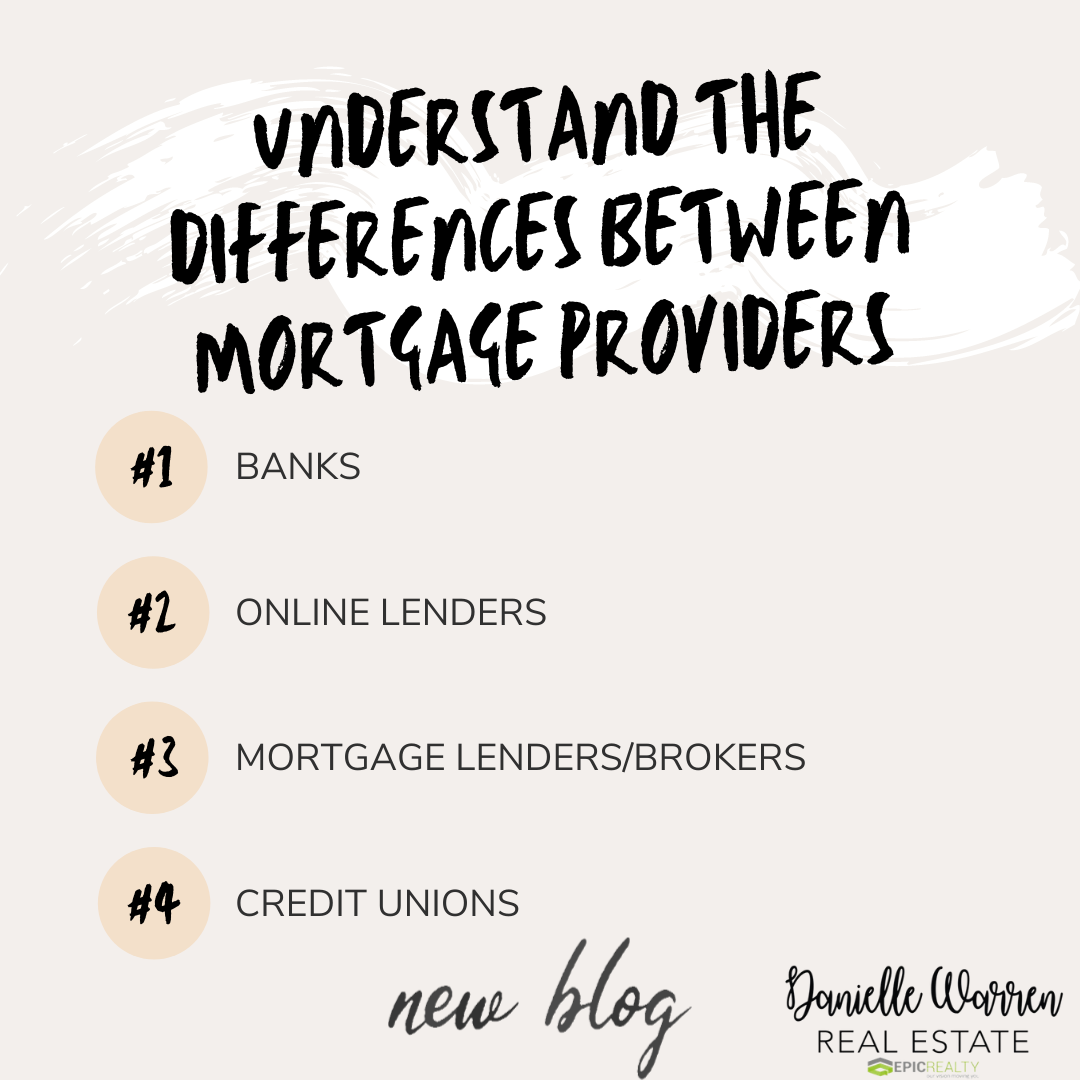 UNDERSTAND THE DIFFERENCES BETWEEN MORTGAGE PROVIDERS