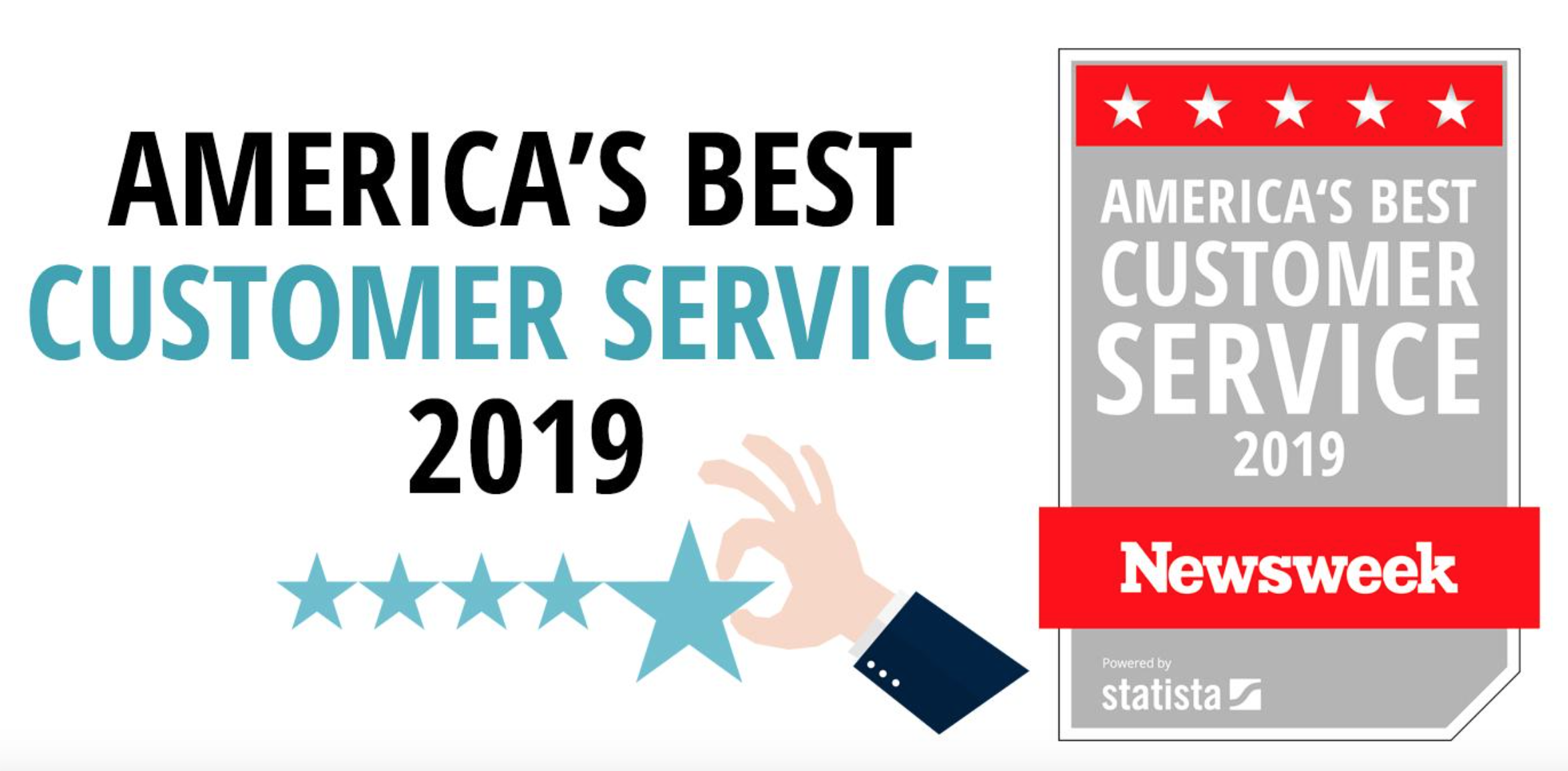 Keller Williams Tops Newsweek’s Customer Service Awards!