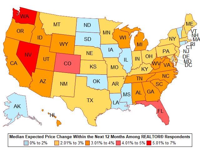 REALTORS® Typically Expect Home Prices to Increase 3% in 2018