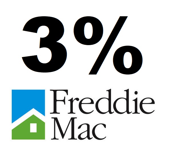 Freddie Mac Now Offers 3% Down Loans