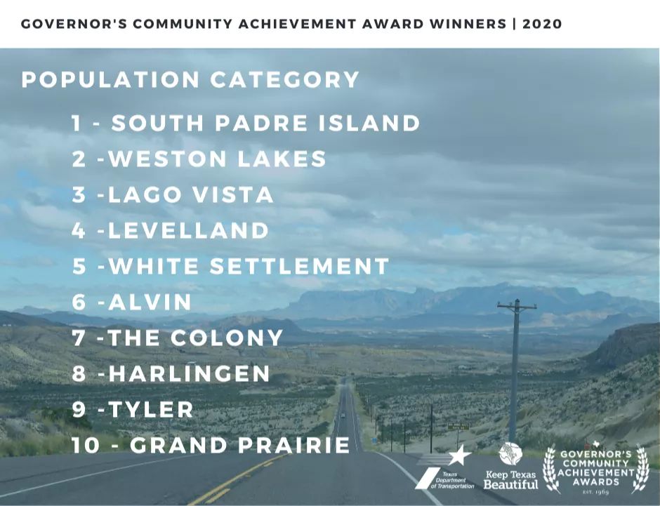 Governor’s Community Achievement Awards