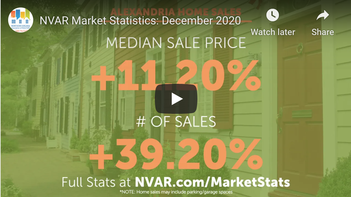 NOVA-December 2020 Market Update