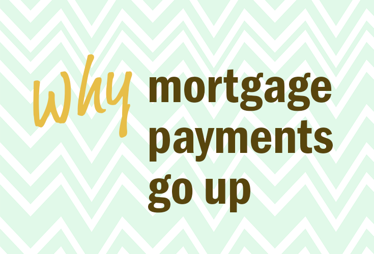 Why Mortgage Payments Go Up
