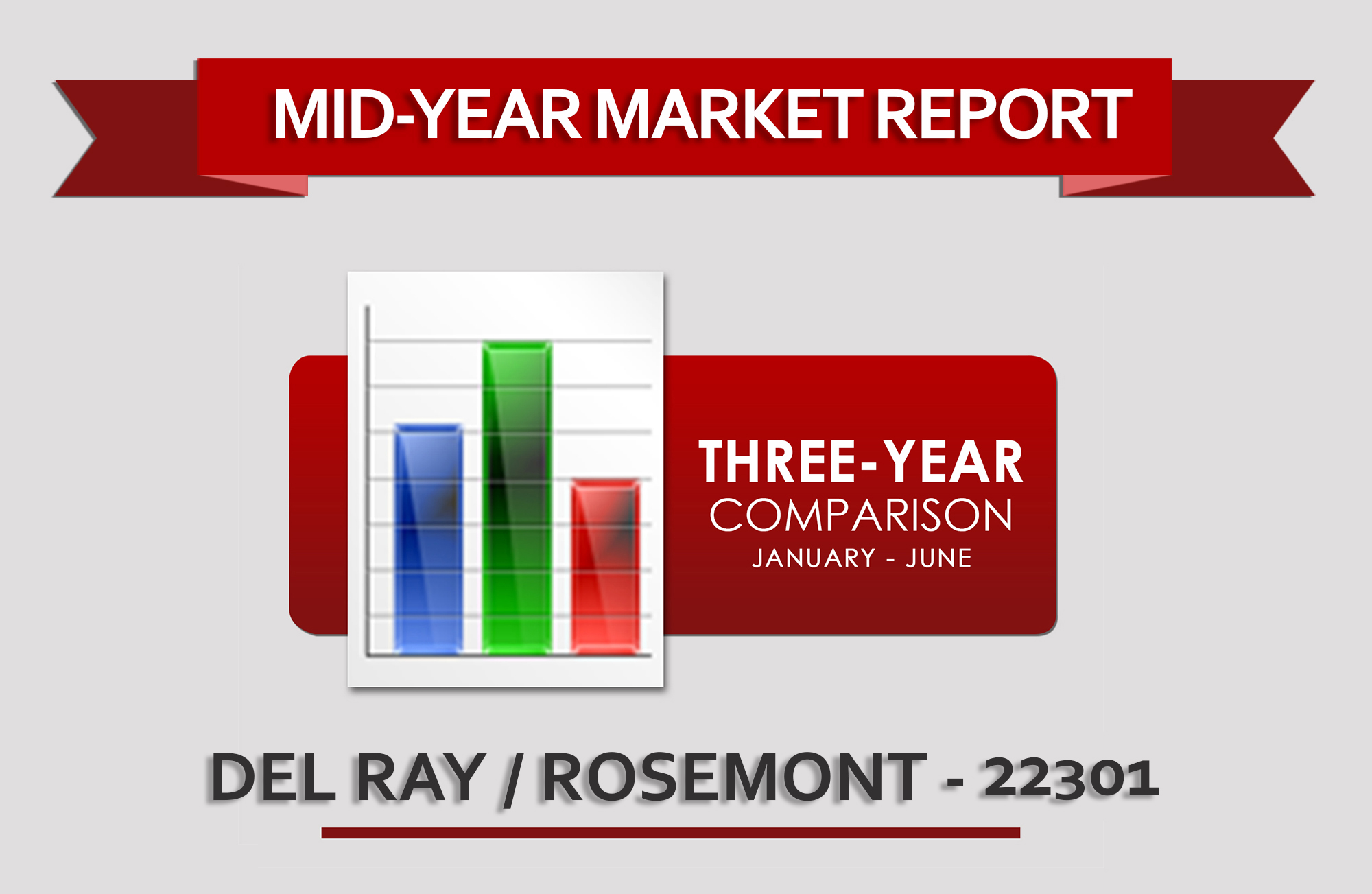 22301 Market Report, Why is it important?