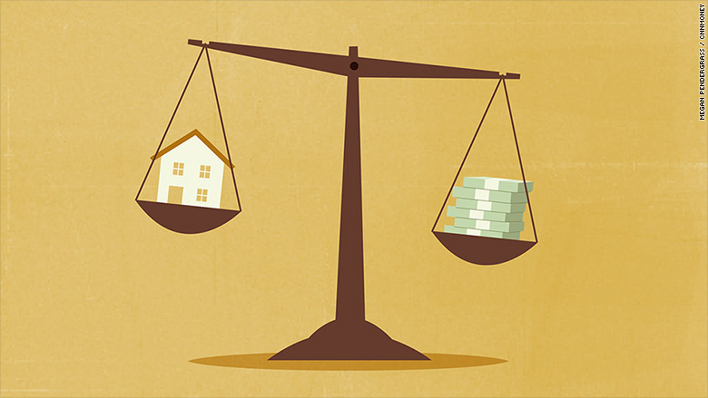 On the Fence about buying or selling right now?