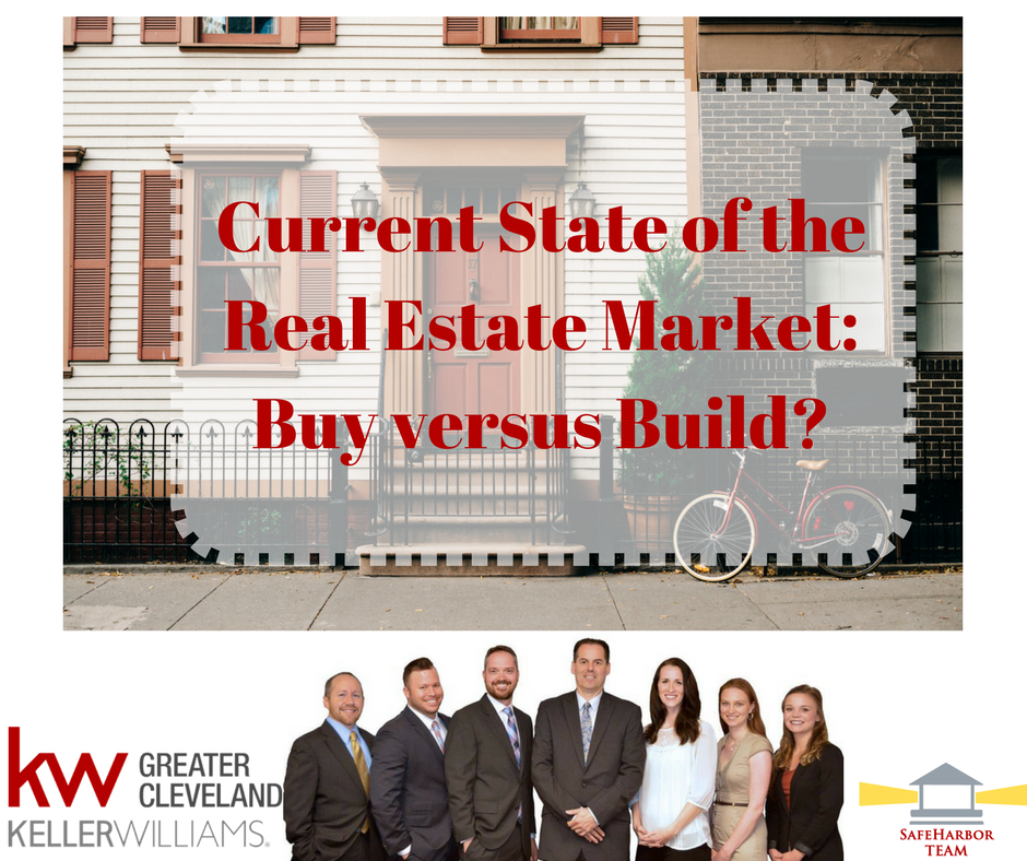 Current State of the Real Estate Market: Buy versus Build?