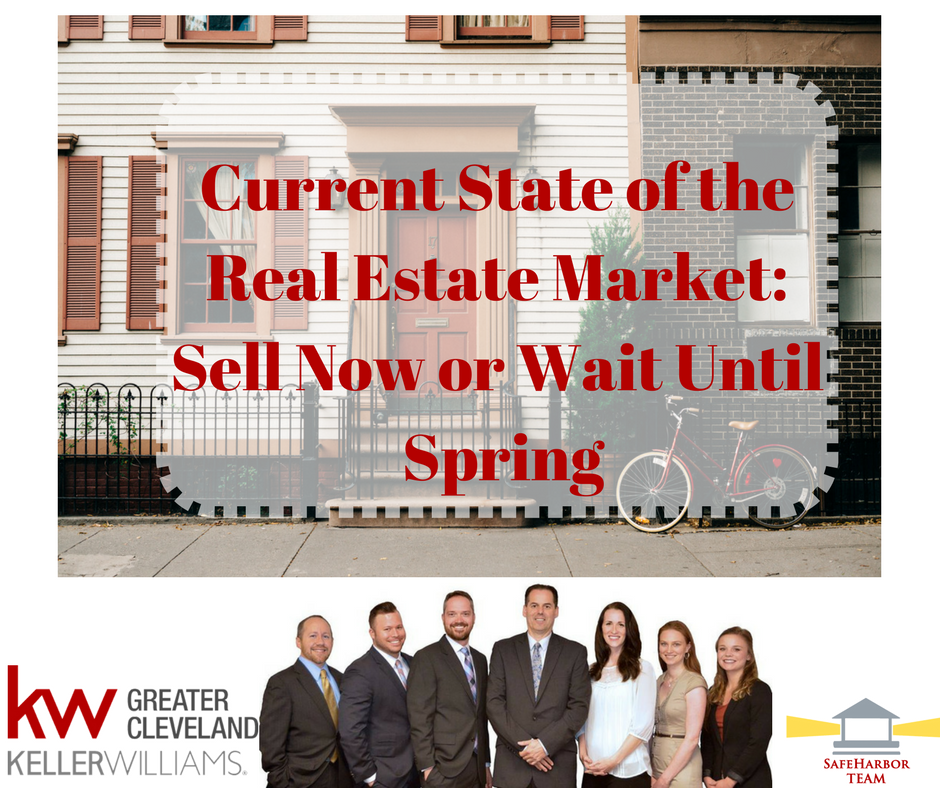Sell Now or Wait Until Spring?