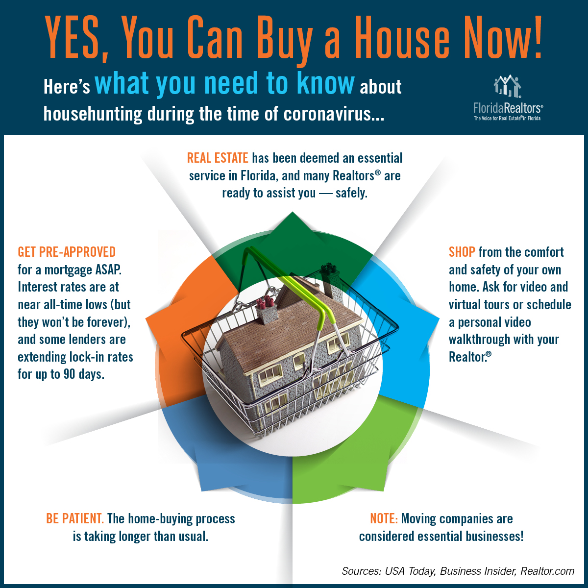 You can buy a home now