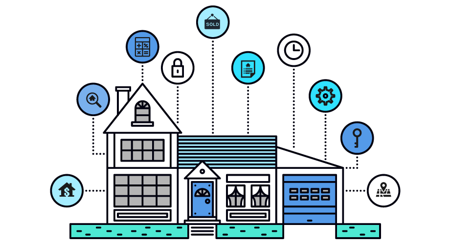 Quick Buyer's Guide to the Best Real Estate Transaction
