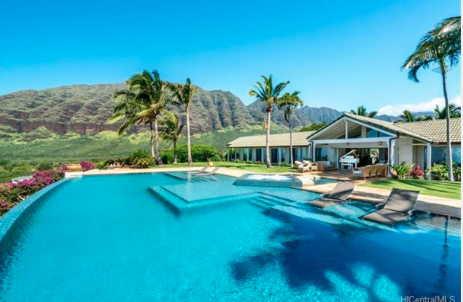 Hottest Luxury Listings in Waianae