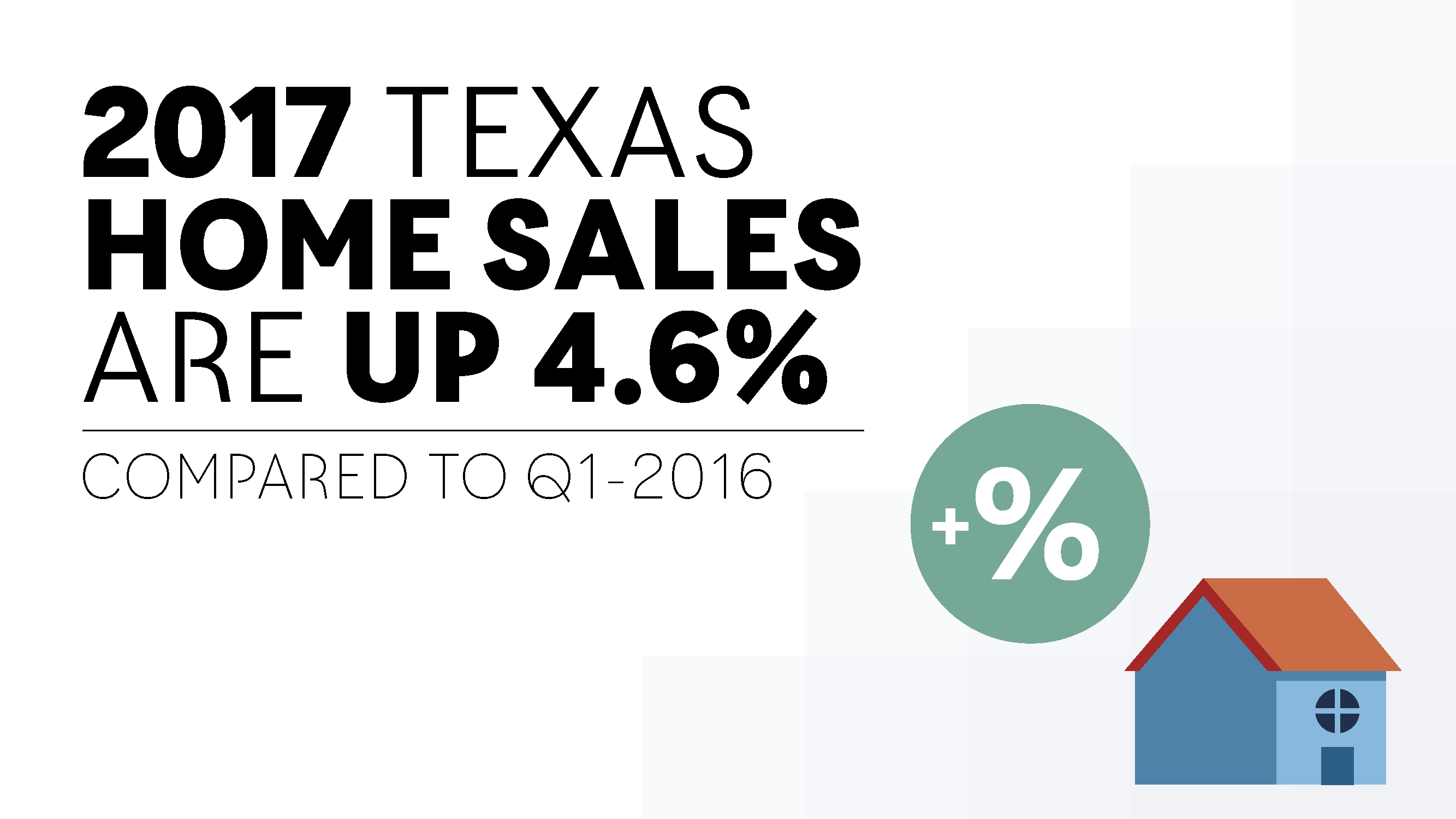 Strong 1st Quarter for Texas Housing Market