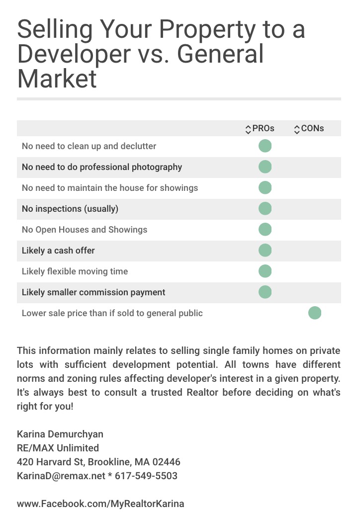 Selling to a Developer vs. General Market