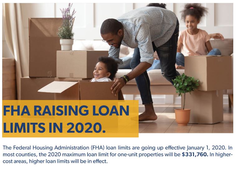 FHA Raising Loan Limits in 2020