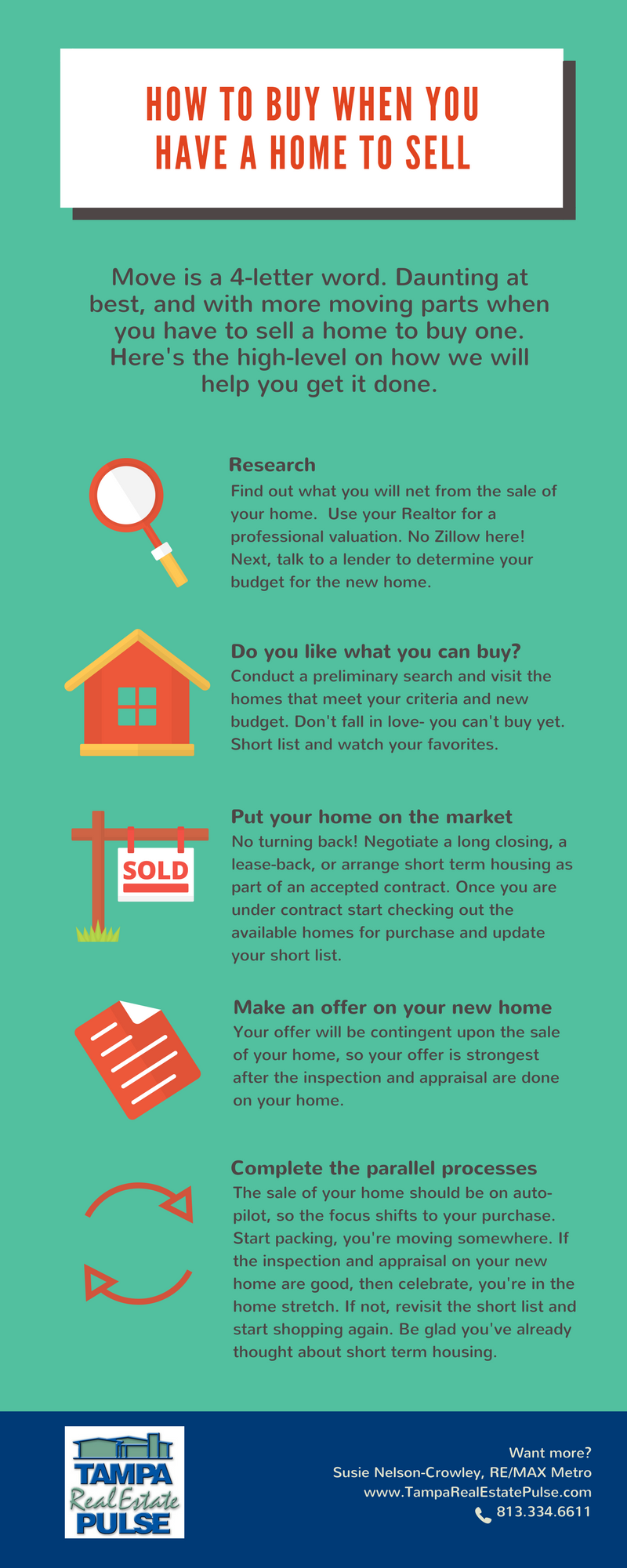 How to Buy When You Have a Home to Sell