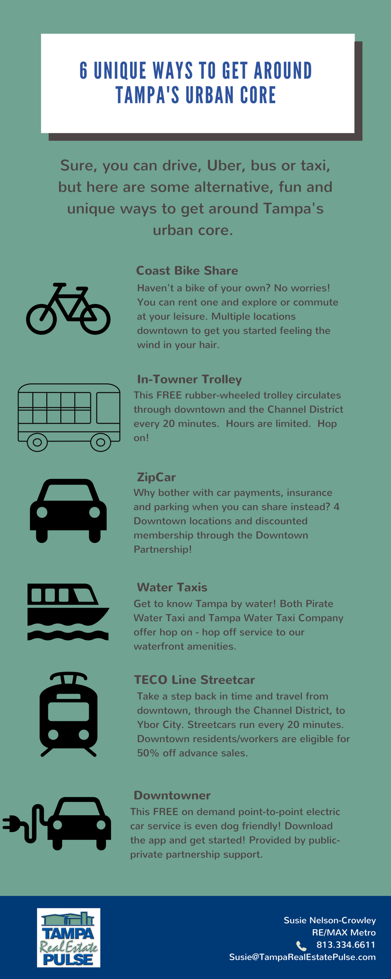 Unique and Fun Ways to Get Around Tampa's Urban Core