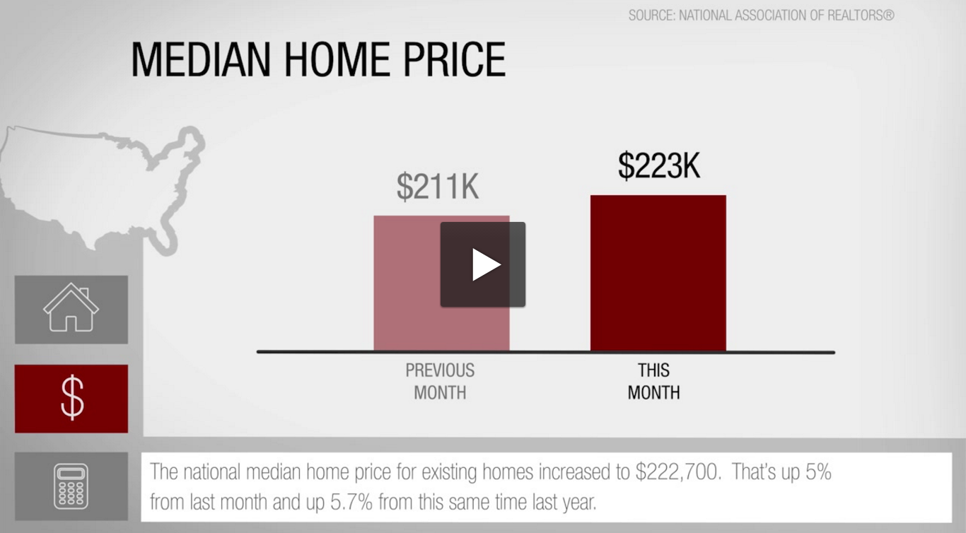 This Month in Real Estate June 2016
