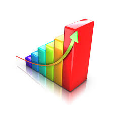 January 2015 Market Analysis