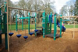 Best Parks in San Diego